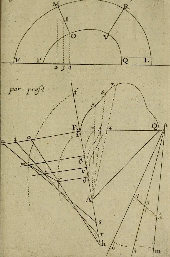 An illustration from La pratique du trait a preuues de Mr. Desargues lyonnois, pour la coupe des pierres en l'architecture, 1643, leaf 292