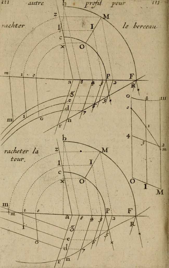An illustration from La pratique du trait a preuues de Mr. Desargues lyonnois, pour la coupe des pierres en l'architecture, 1643, leaf 293