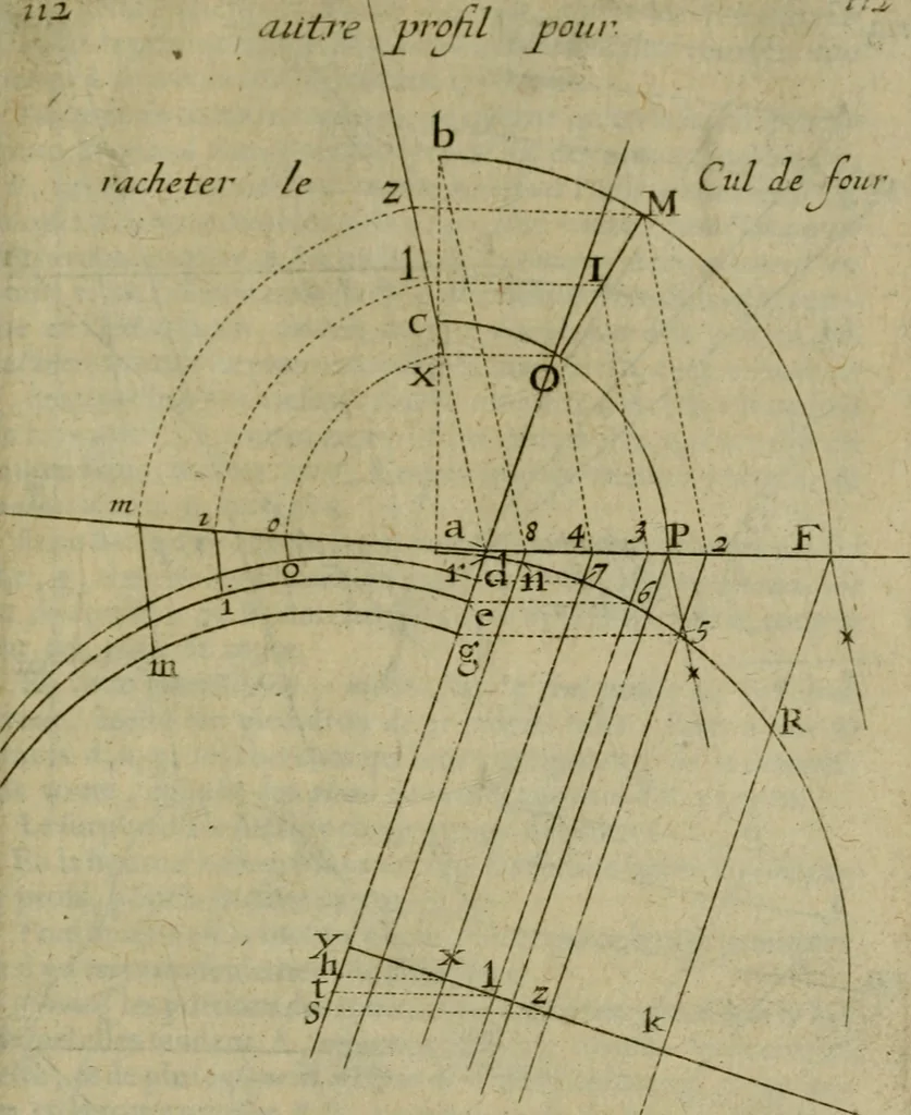 An illustration from La pratique du trait a preuues de Mr. Desargues lyonnois, pour la coupe des pierres en l'architecture, 1643, leaf 296