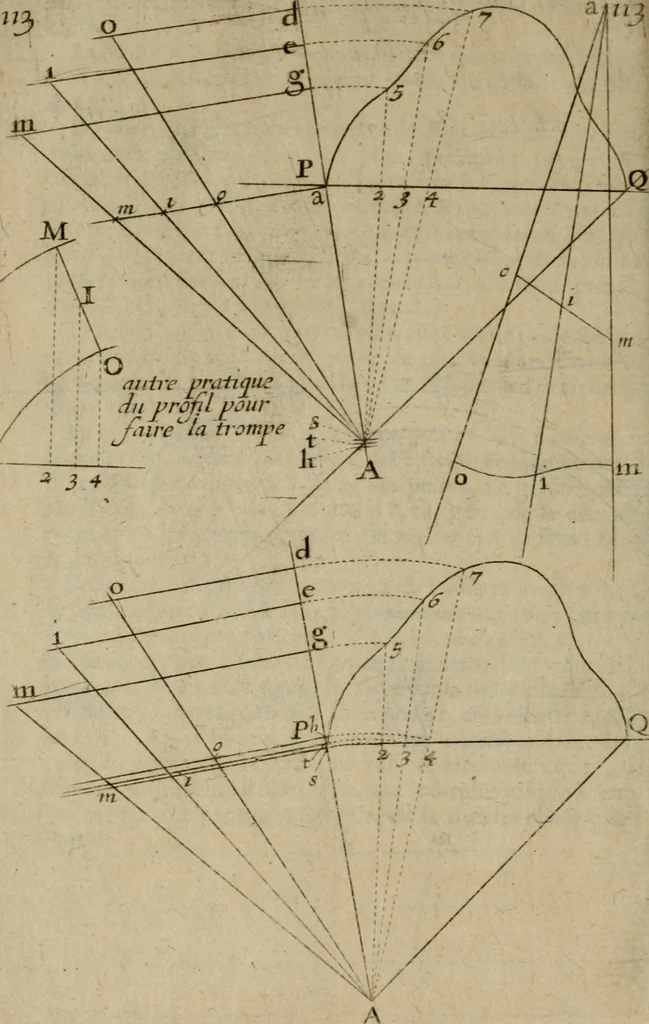 An illustration from La pratique du trait a preuues de Mr. Desargues lyonnois, pour la coupe des pierres en l'architecture, 1643, leaf 297