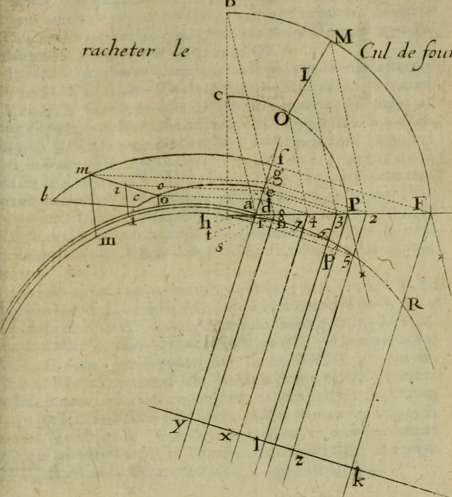 An illustration from La pratique du trait a preuues de Mr. Desargues lyonnois, pour la coupe des pierres en l'architecture, 1643, leaf 300