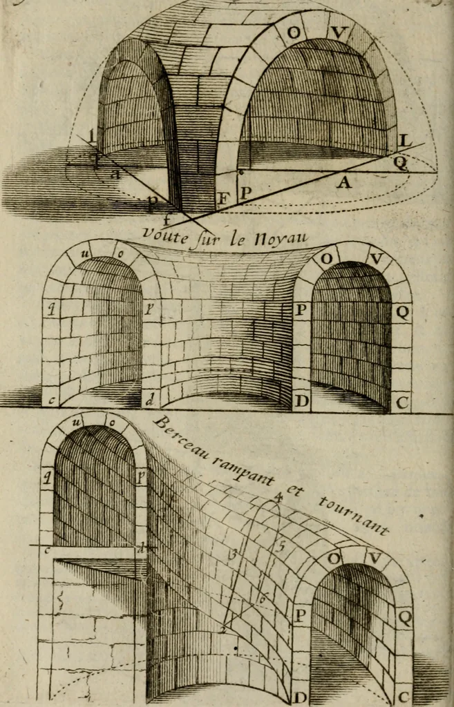 An illustration from La pratique du trait a preuues de Mr. Desargues lyonnois, pour la coupe des pierres en l'architecture, 1643, leaf 77