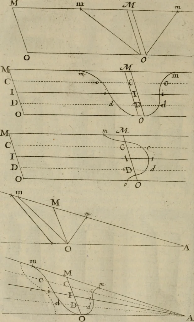 An illustration from La pratique du trait a preuues de Mr. Desargues lyonnois, pour la coupe des pierres en l'architecture, 1643, leaf 85