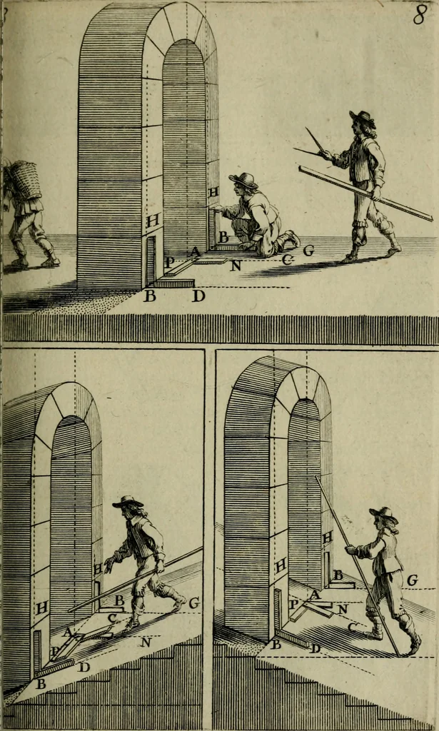 An illustration from La pratique du trait a preuues de Mr. Desargues lyonnois, pour la coupe des pierres en l'architecture, 1643, leaf 88