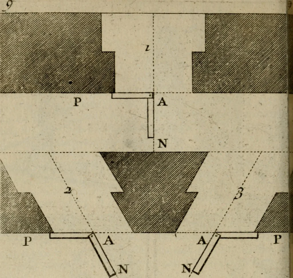 An illustration from La pratique du trait a preuues de Mr. Desargues lyonnois, pour la coupe des pierres en l'architecture, 1643, leaf 89