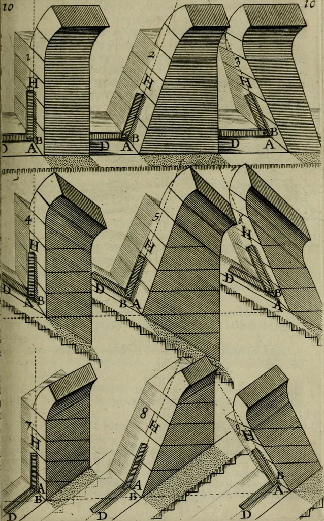 An illustration from La pratique du trait a preuues de Mr. Desargues lyonnois, pour la coupe des pierres en l'architecture, 1643, leaf 92