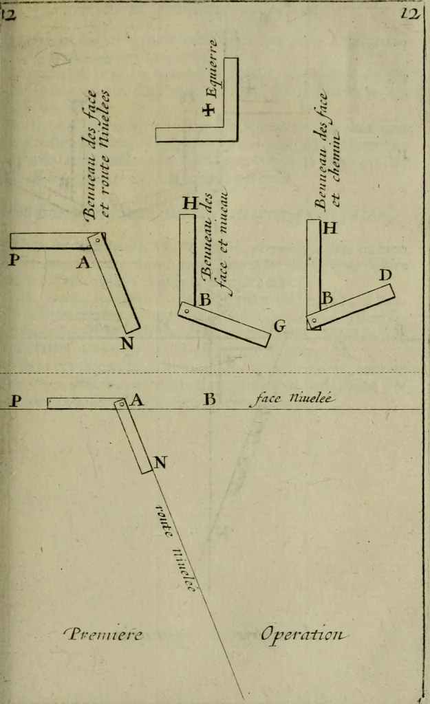 An illustration from La pratique du trait a preuues de Mr. Desargues lyonnois, pour la coupe des pierres en l'architecture, 1643, leaf 96