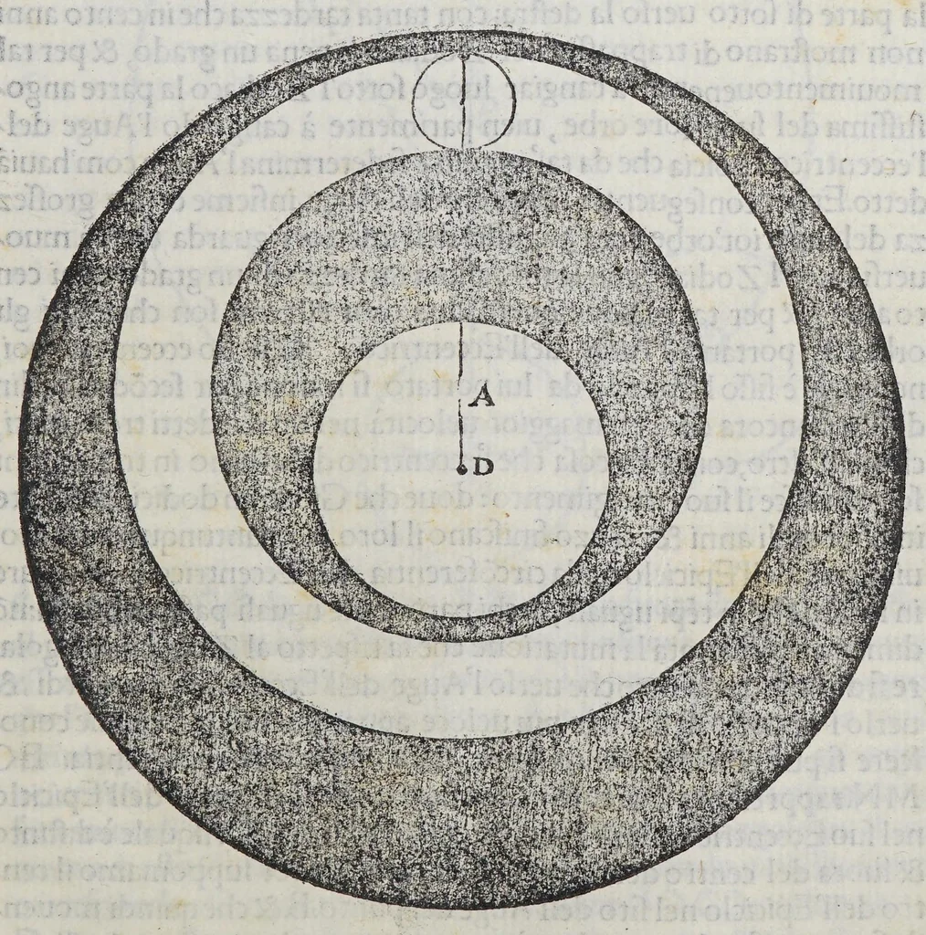 An illustration from La prima parte delle theoriche ouero Speculationi de' pianeti,, 1563, leaf 97