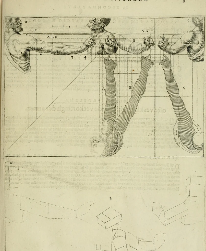 An illustration from La prima-[quinta] parte della luce del dipingere et disegnare, ..., 1643, leaf 148