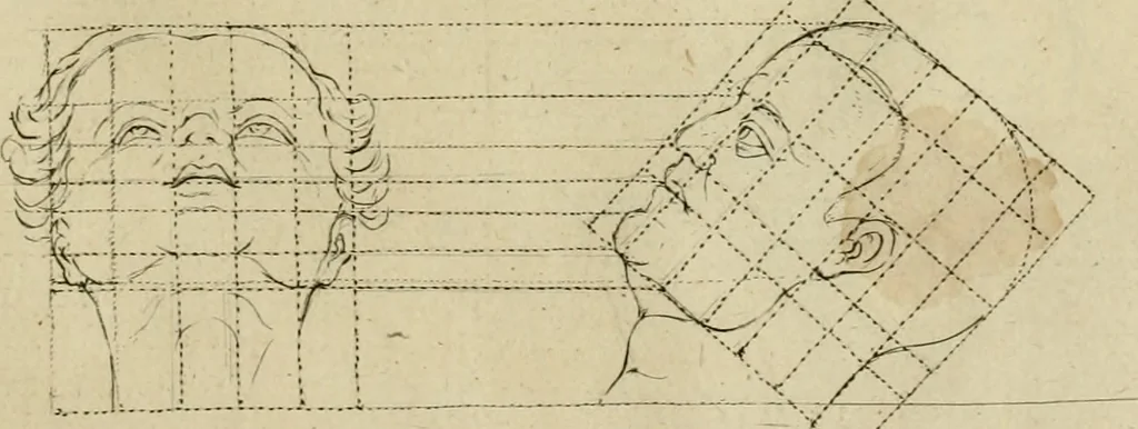 An illustration from La prima-[quinta] parte della luce del dipingere et disegnare, ..., 1643, leaf 162