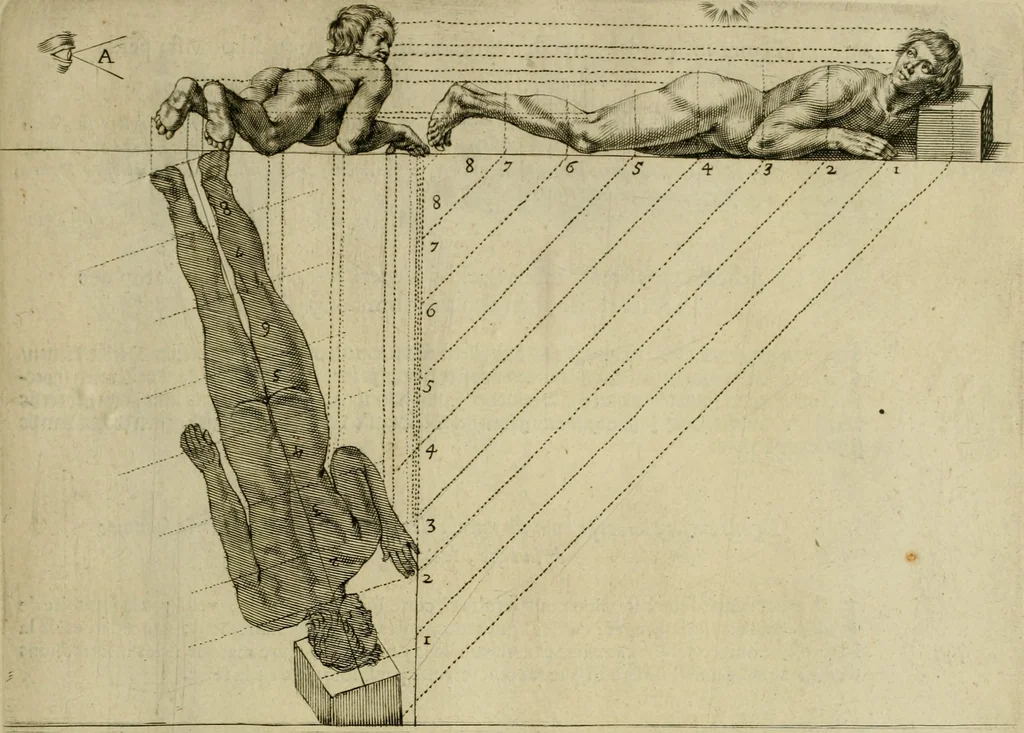 An illustration from La prima-[quinta] parte della luce del dipingere et disegnare, ..., 1643, leaf 166