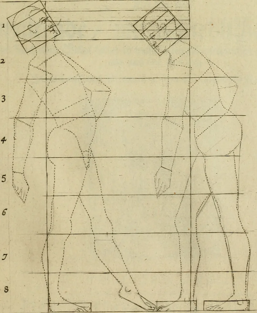 An illustration from La prima-[quinta] parte della luce del dipingere et disegnare, ..., 1643, leaf 170