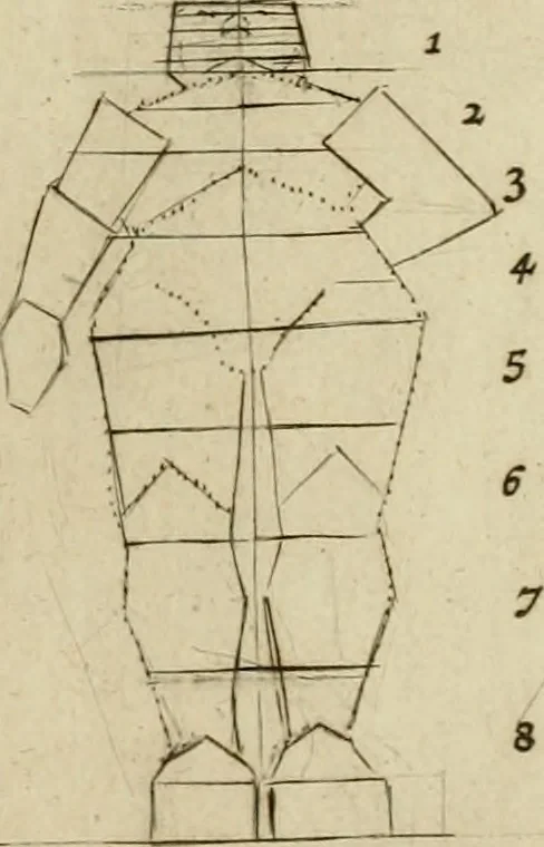 An illustration from La prima-[quinta] parte della luce del dipingere et disegnare, ..., 1643, leaf 170