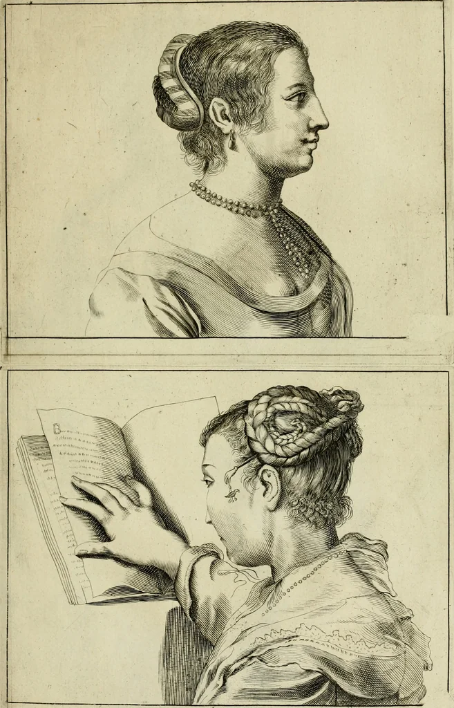 An illustration from La prima-[quinta] parte della luce del dipingere et disegnare, ..., 1643, leaf 254