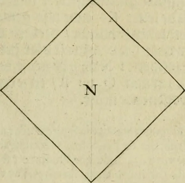 An illustration from La prima-[quinta] parte della luce del dipingere et disegnare, ..., 1643, leaf 28