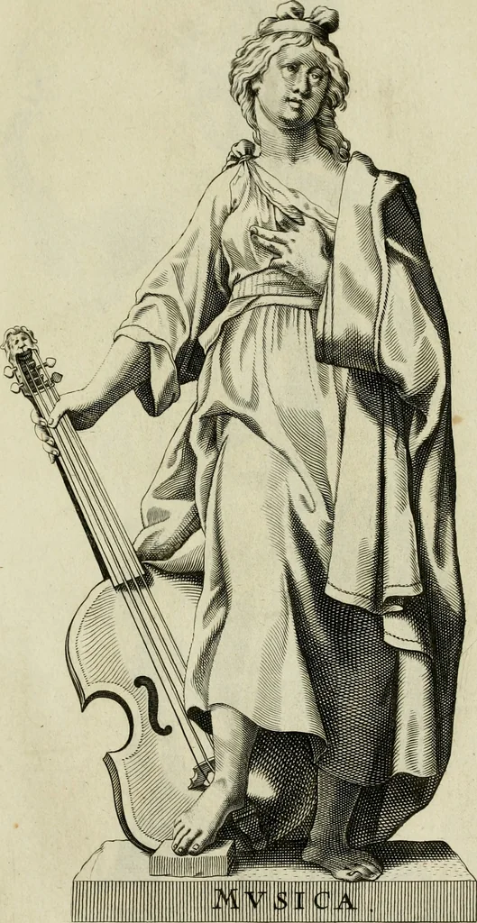 An illustration from La prima-[quinta] parte della luce del dipingere et disegnare, ..., 1643, leaf 292