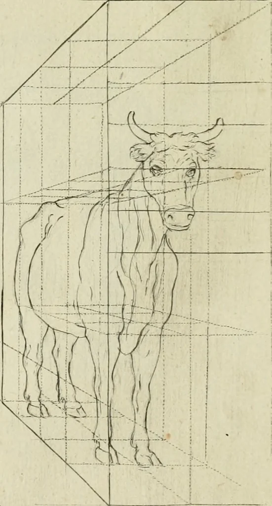 An illustration from La prima-[quinta] parte della luce del dipingere et disegnare, ..., 1643, leaf 332