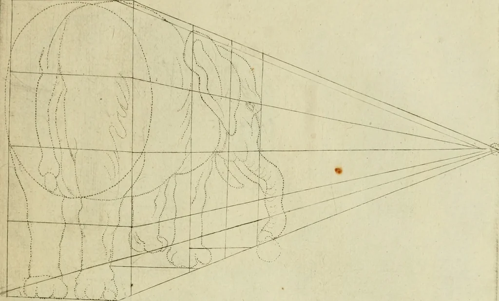 An illustration from La prima-[quinta] parte della luce del dipingere et disegnare, ..., 1643, leaf 354