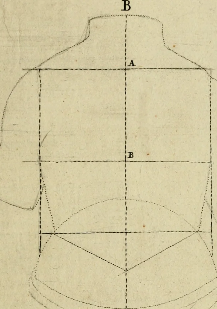 An illustration from La prima-[quinta] parte della luce del dipingere et disegnare, ..., 1643, leaf 76