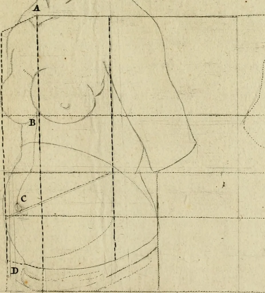An illustration from La prima-[quinta] parte della luce del dipingere et disegnare, ..., 1643, leaf 76