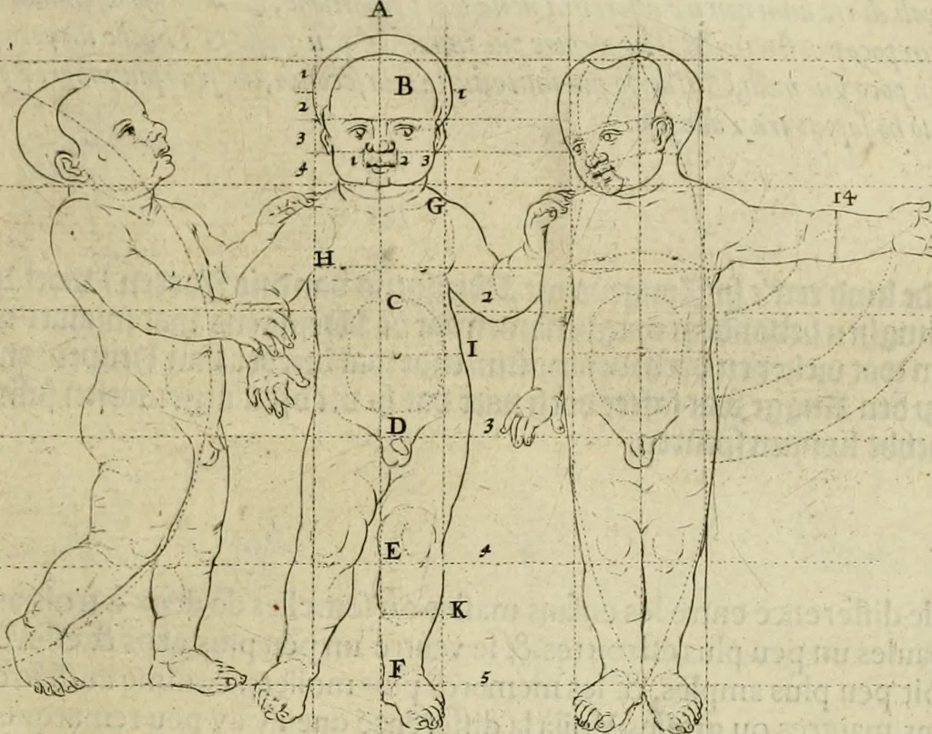 An illustration from La prima-[quinta] parte della luce del dipingere et disegnare, ..., 1643, leaf 80