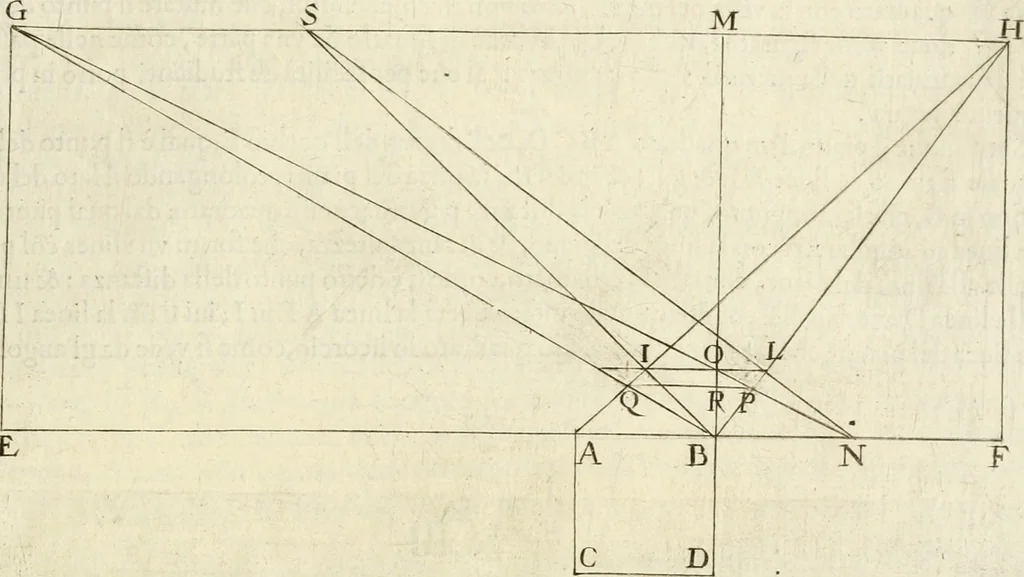 An illustration from La prospettiua pratica, 1645, leaf 10