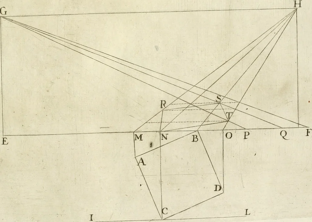 An illustration from La prospettiua pratica, 1645, leaf 12