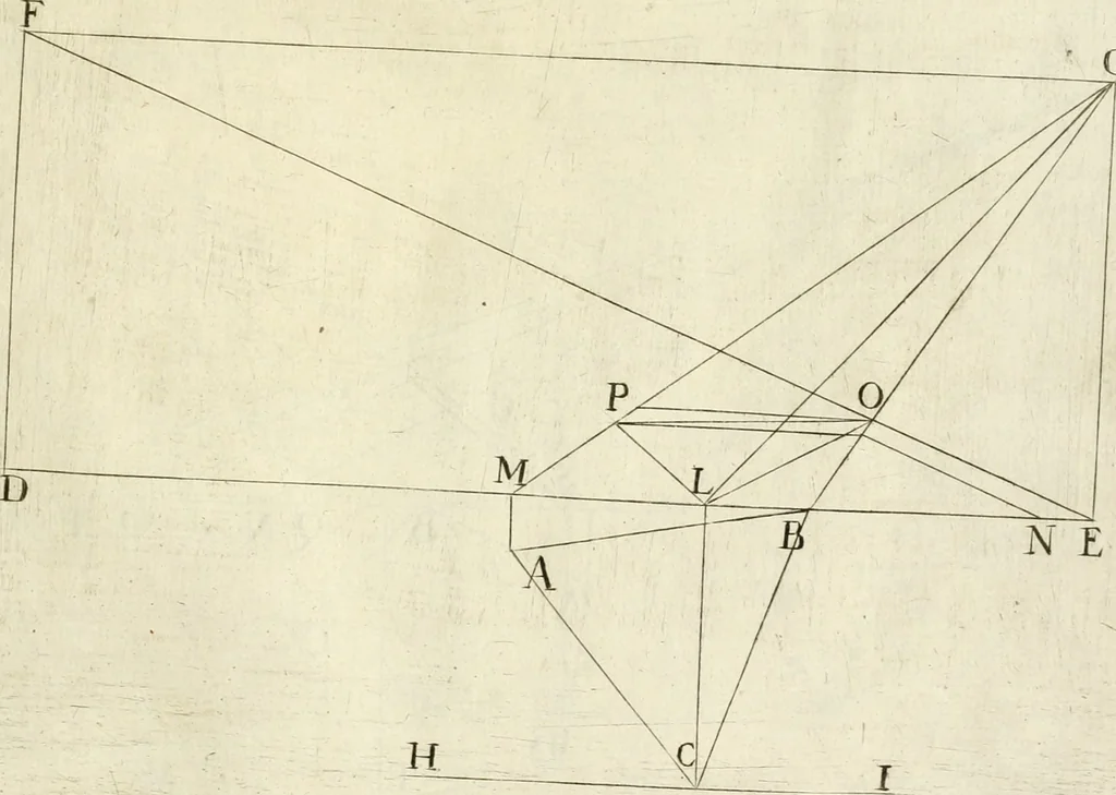 An illustration from La prospettiua pratica, 1645, leaf 14