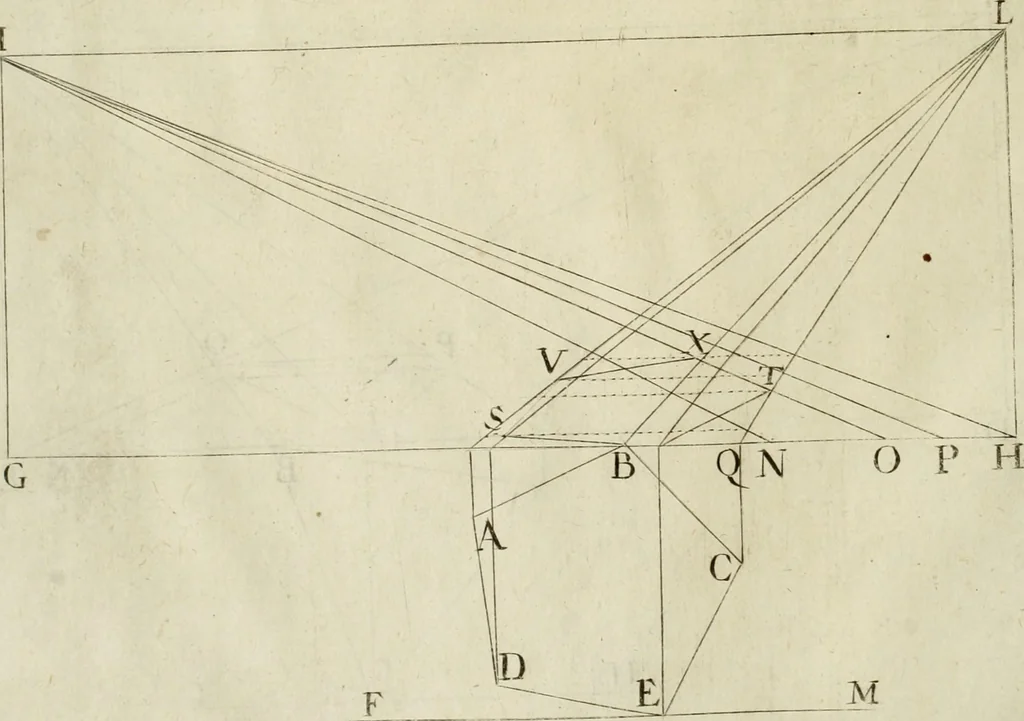 An illustration from La prospettiua pratica, 1645, leaf 15