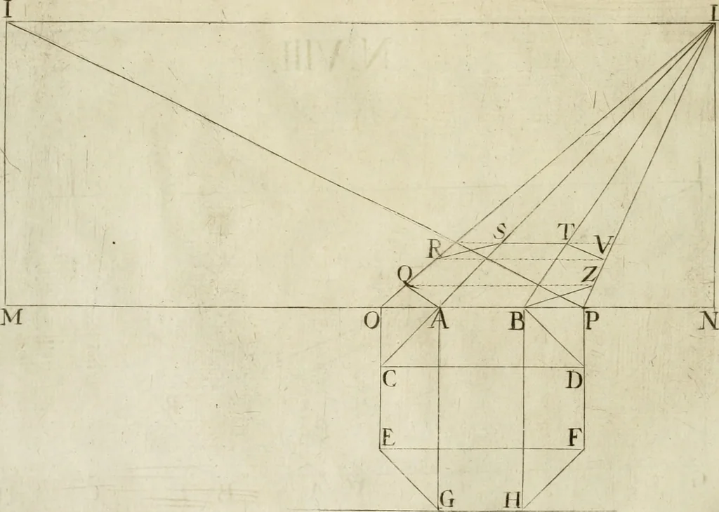 An illustration from La prospettiua pratica, 1645, leaf 17