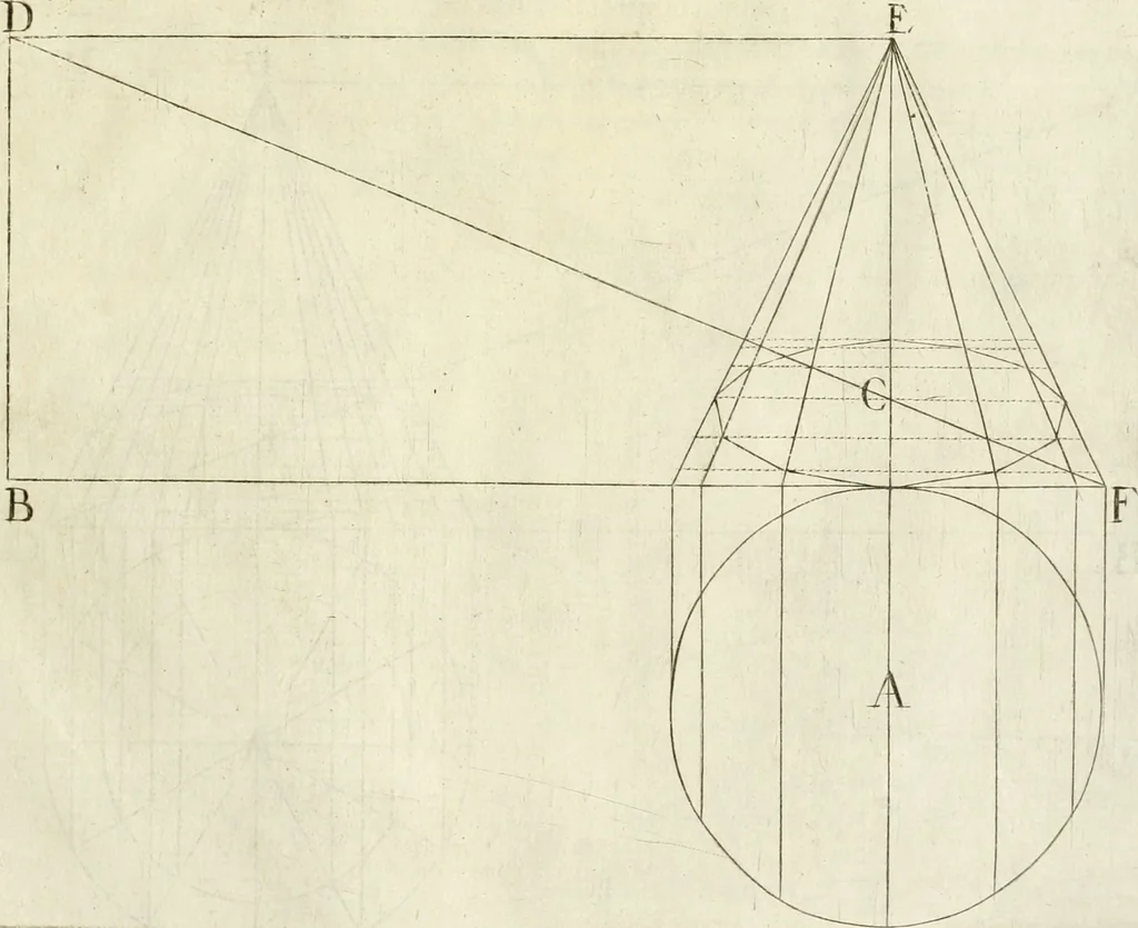 An illustration from La prospettiua pratica, 1645, leaf 18