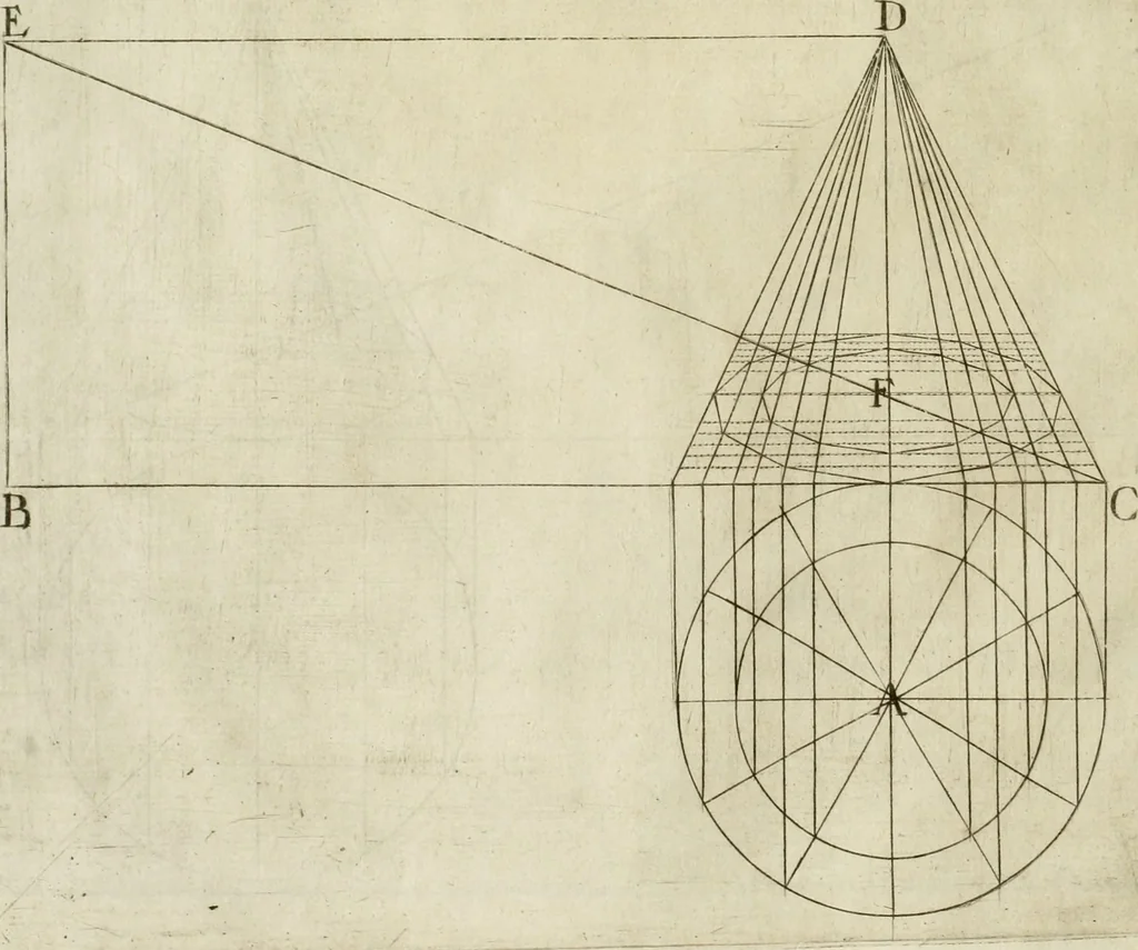 An illustration from La prospettiua pratica, 1645, leaf 19