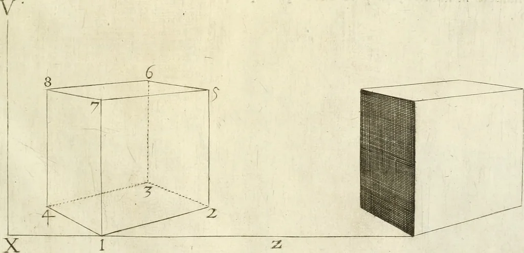 An illustration from La prospettiua pratica, 1645, leaf 26
