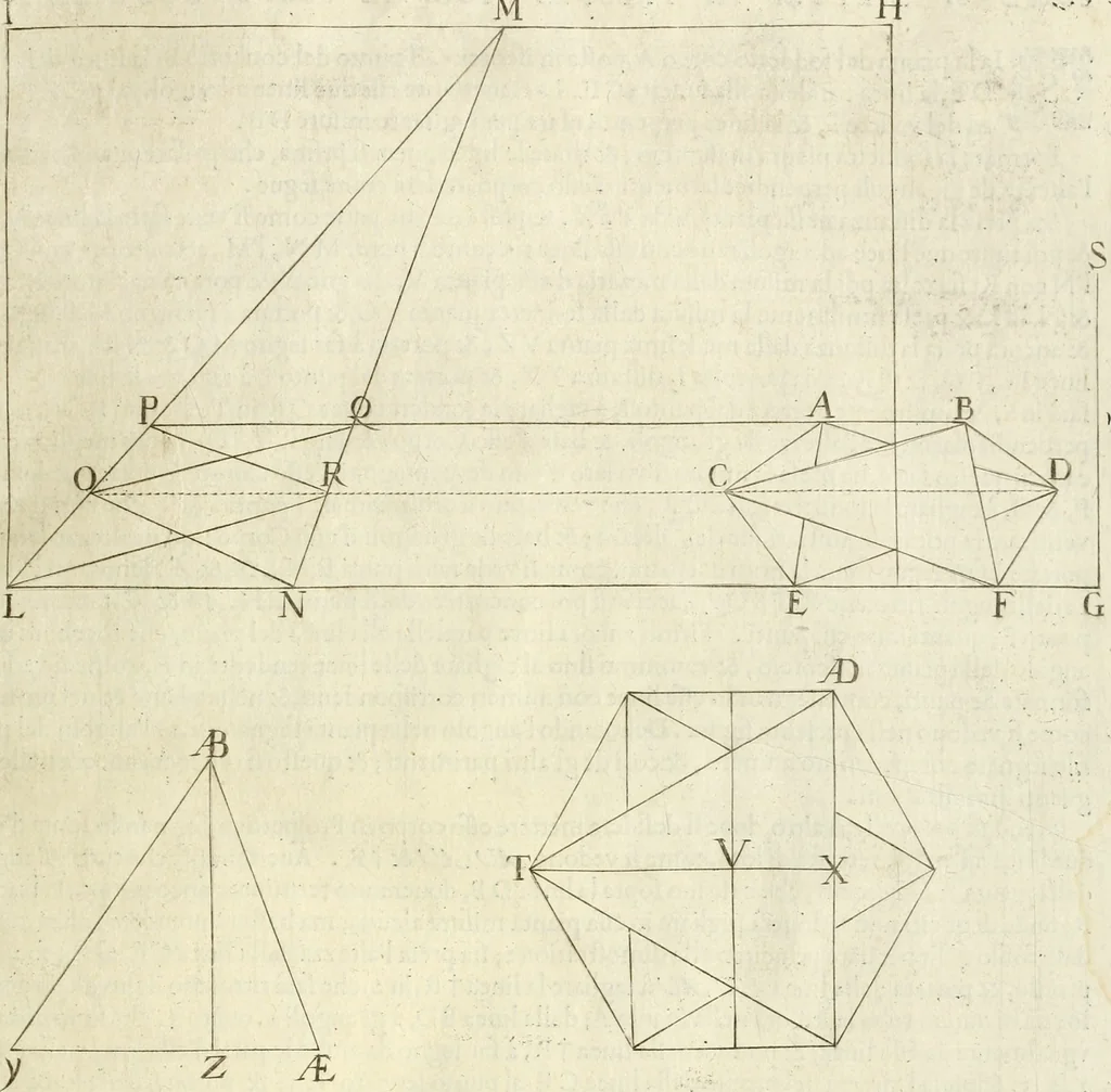An illustration from La prospettiua pratica, 1645, leaf 28