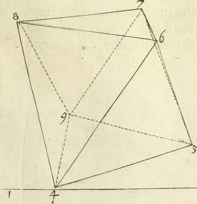 An illustration from La prospettiua pratica, 1645, leaf 28