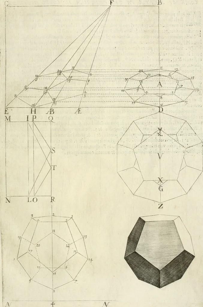 An illustration from La prospettiua pratica, 1645, leaf 30