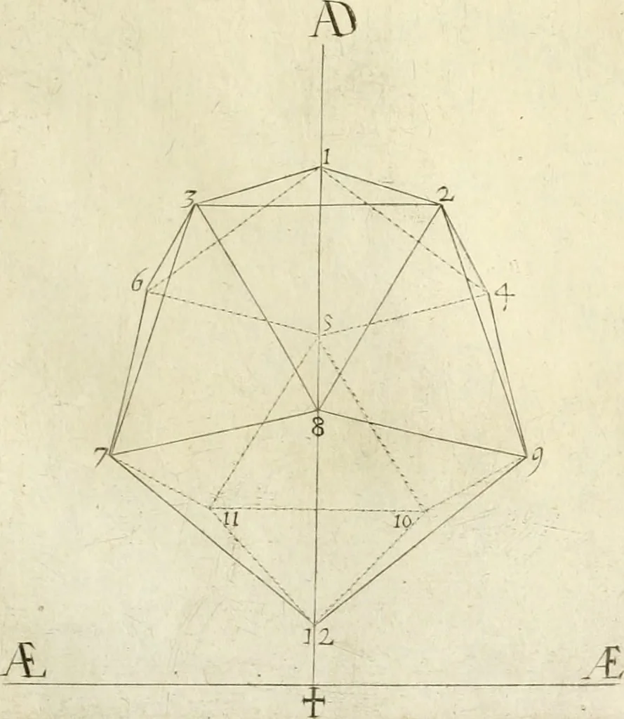 An illustration from La prospettiua pratica, 1645, leaf 32