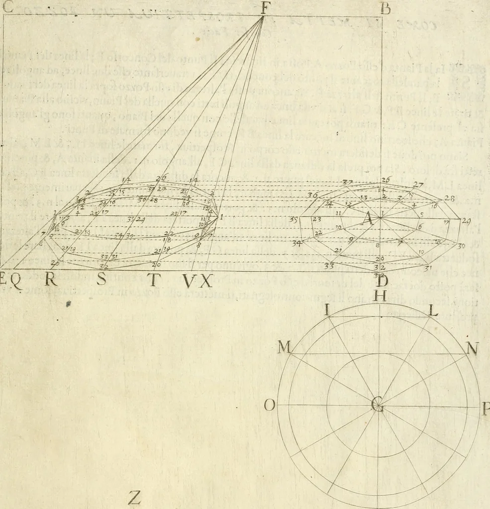An illustration from La prospettiua pratica, 1645, leaf 34
