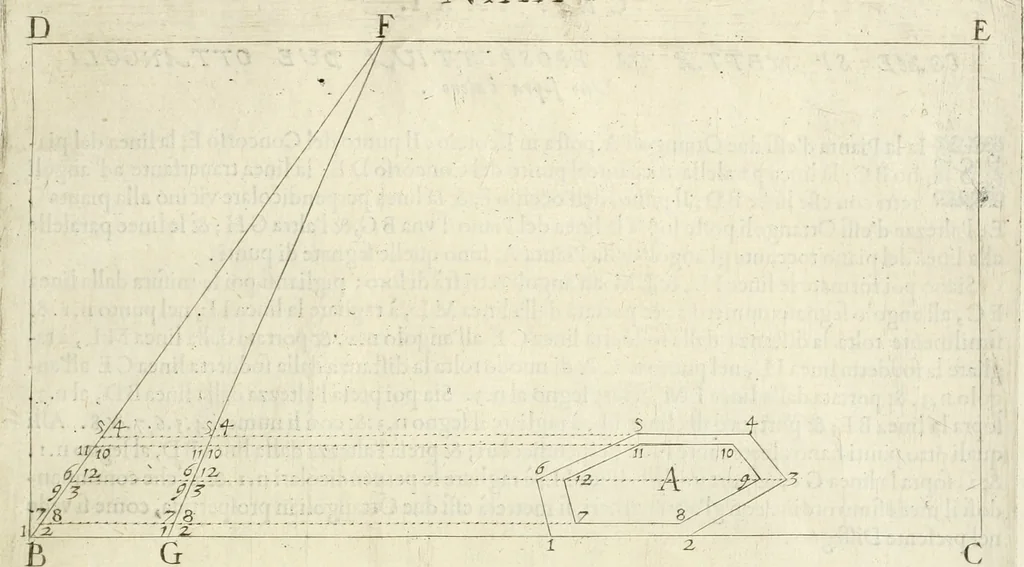 An illustration from La prospettiua pratica, 1645, leaf 36