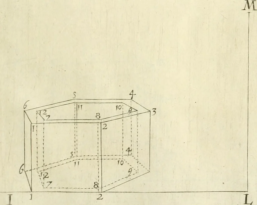 An illustration from La prospettiua pratica, 1645, leaf 36