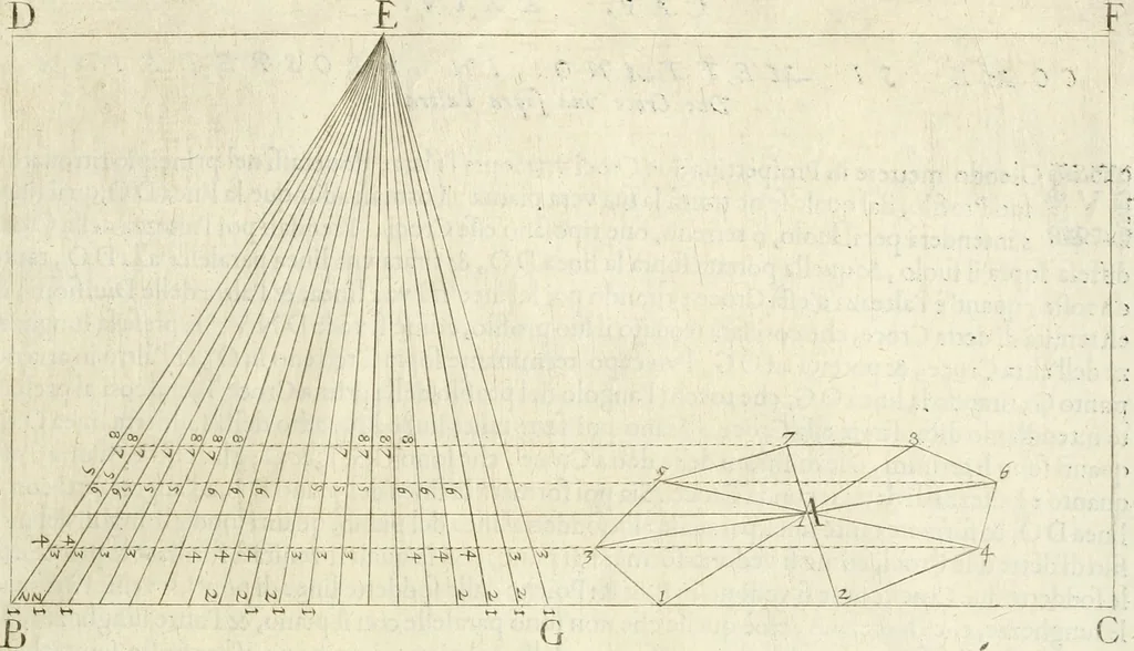 An illustration from La prospettiua pratica, 1645, leaf 42