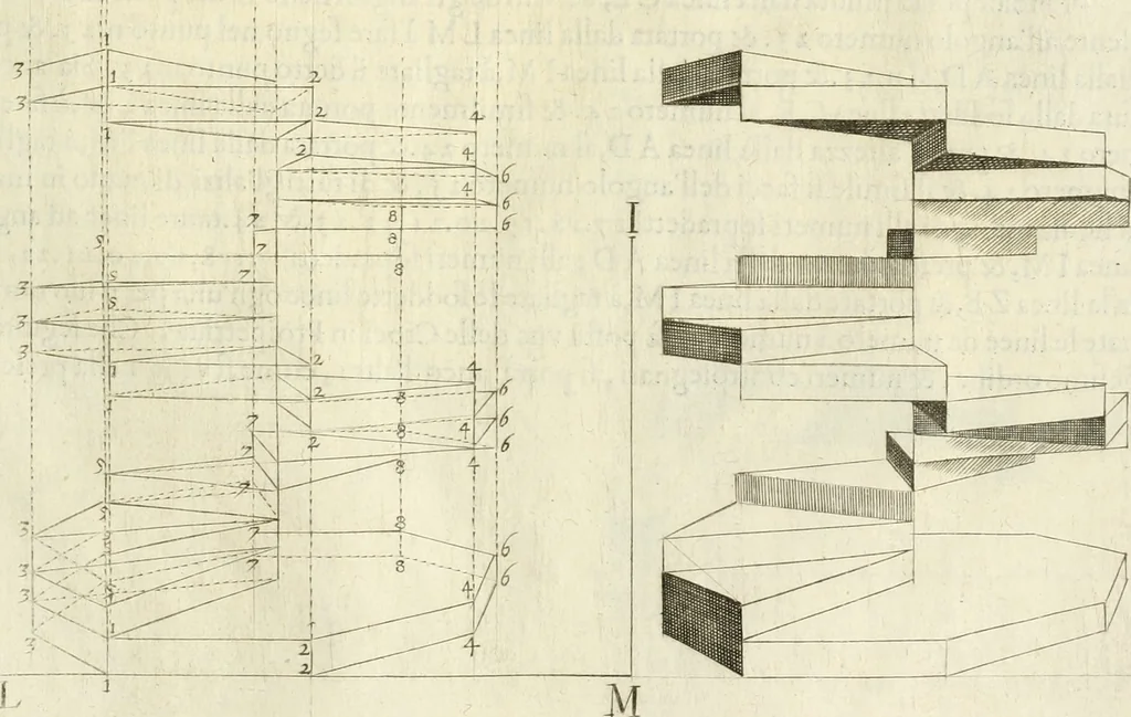 An illustration from La prospettiua pratica, 1645, leaf 42