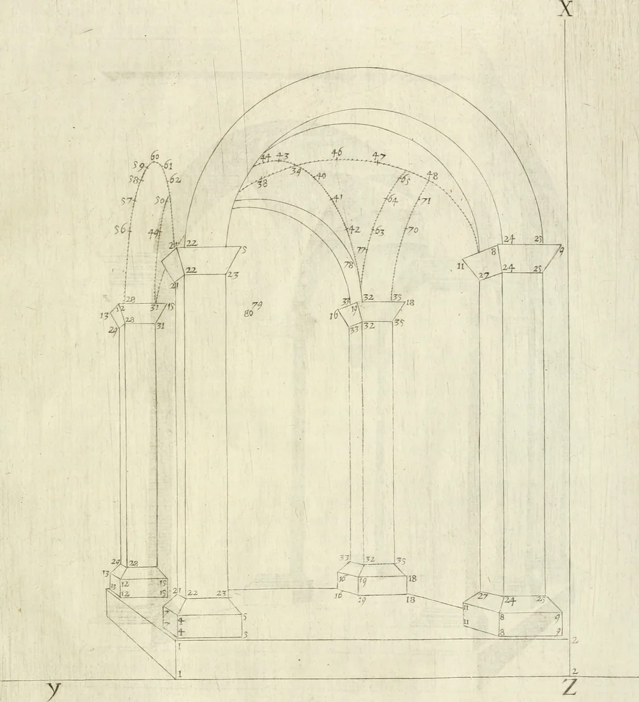 An illustration from La prospettiua pratica, 1645, leaf 48