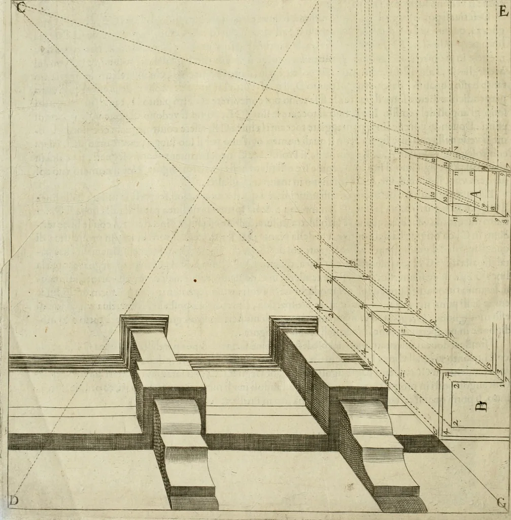 An illustration from La prospettiua pratica, 1645, leaf 51