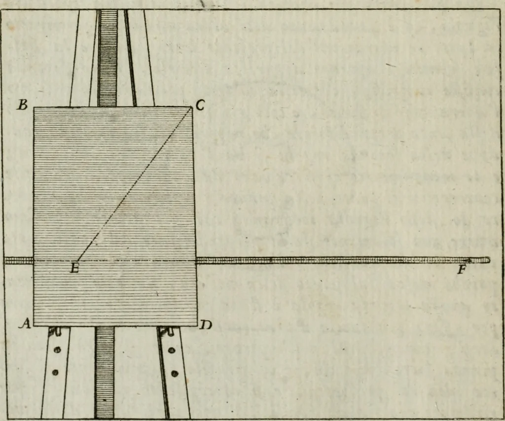 An illustration from La prospettiva pratica : delineata in tavole a norma della seconda regola, 1744, leaf 11