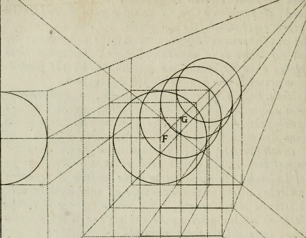 An illustration from La prospettiva pratica : delineata in tavole a norma della seconda regola, 1744, leaf 129