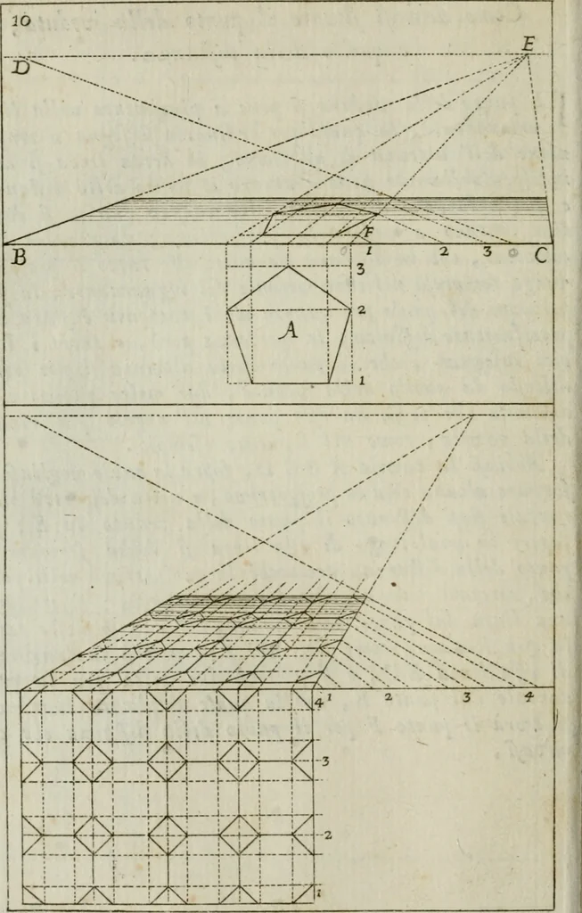 An illustration from La prospettiva pratica : delineata in tavole a norma della seconda regola, 1744, leaf 13
