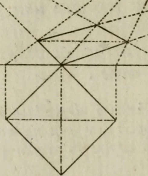 An illustration from La prospettiva pratica : delineata in tavole a norma della seconda regola, 1744, leaf 15