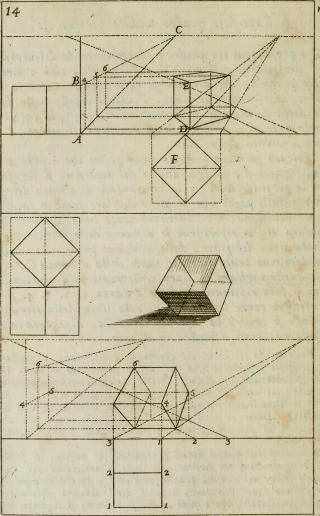 An illustration from La prospettiva pratica : delineata in tavole a norma della seconda regola, 1744, leaf 17