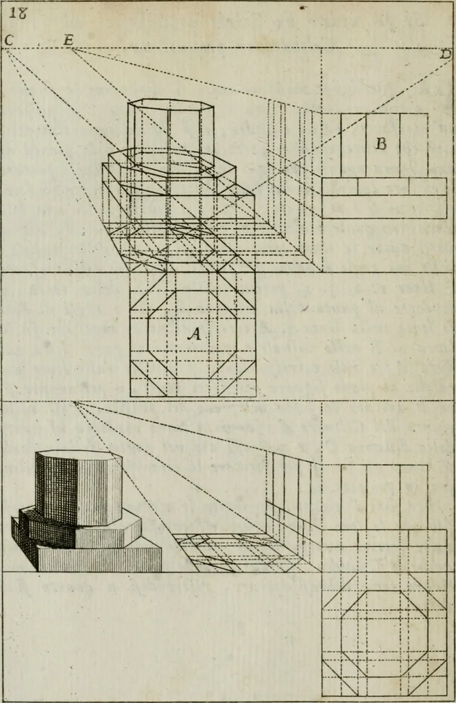 An illustration from La prospettiva pratica : delineata in tavole a norma della seconda regola, 1744, leaf 21